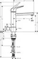 Hansgrohe Spültischmischer mit einem klaren Design und verschiedenen Anschlussmöglichkeiten, dargestellt mit technischen Maßen und Details.